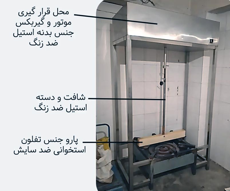 دستگاه حلیم زن دستی